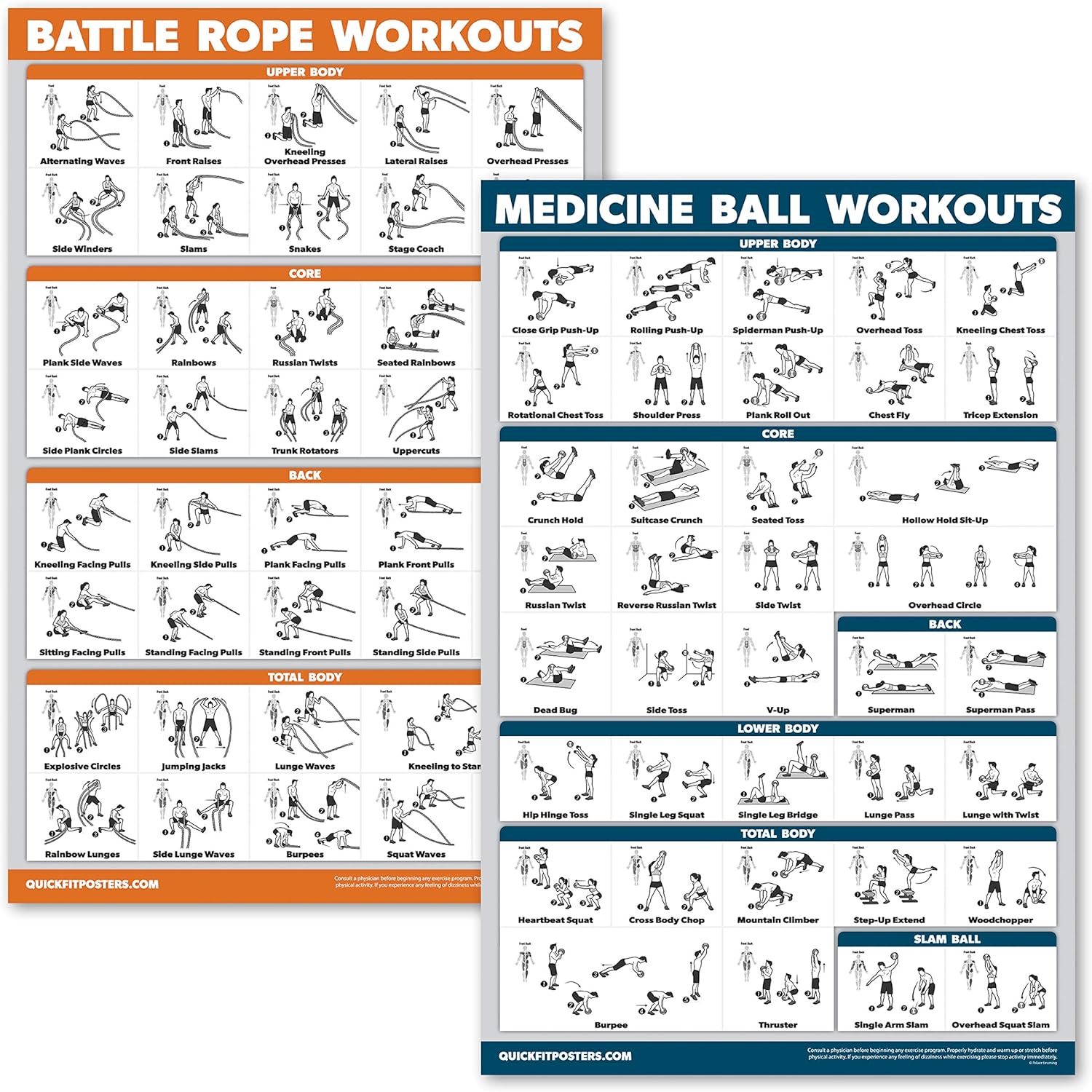 Amazon Com Quickfit 2 Pack Medicine Ball Workouts And Battle Rope Exercise Poster Set Set Of 2 Fitness Charts Laminated 18 X 27 Sports Outdoors