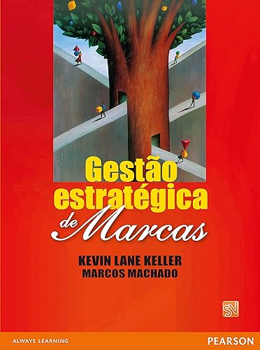 Gestão estratégica de marcas