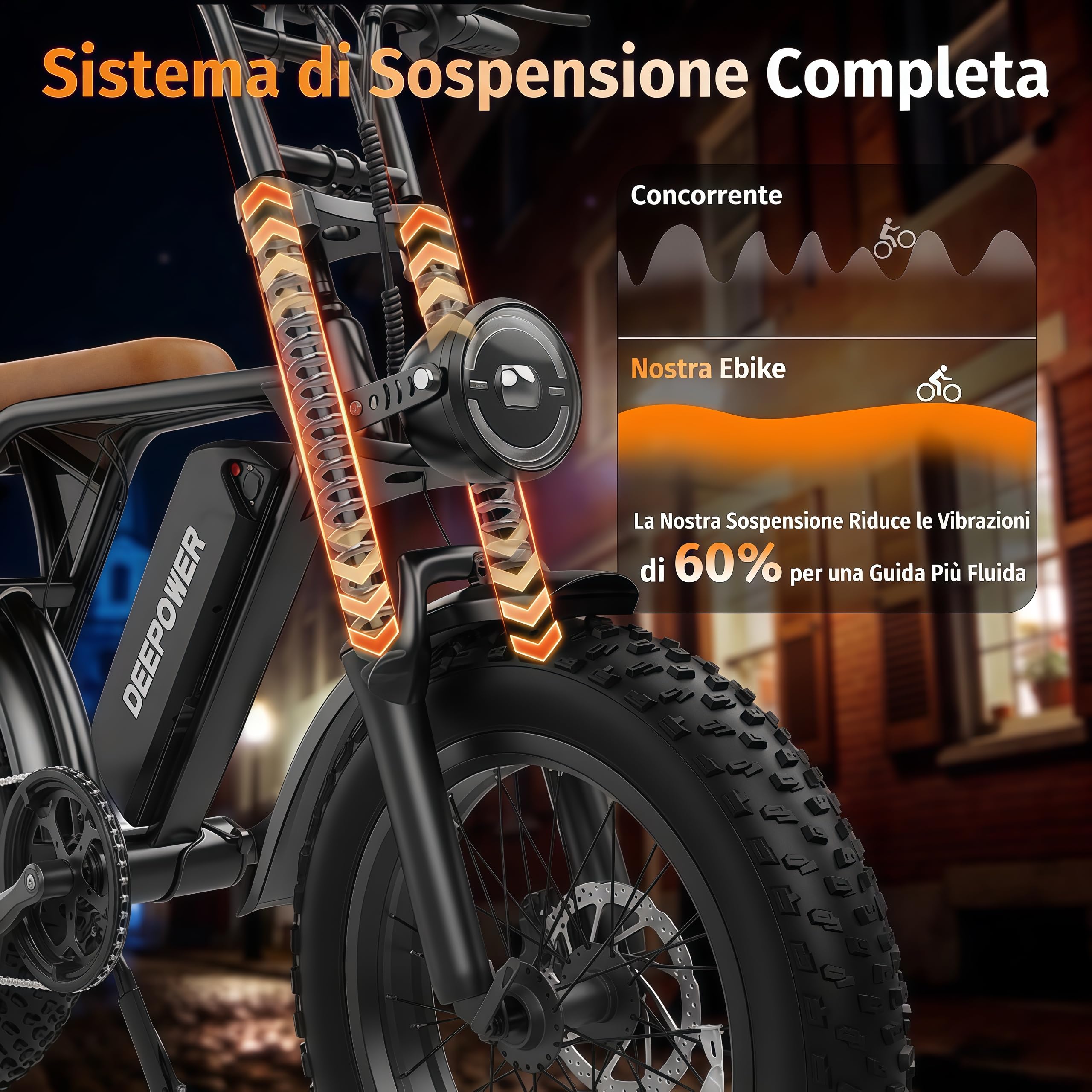 DEEPOWER V8 Vélo électrique pour adultes, batterie amovible 48 V 20 Ah, autonomie 110 km, pneus Fat 20 × 4,0, 7 vitesses, freins à disque mécaniques, suspensions complètes tout terrain