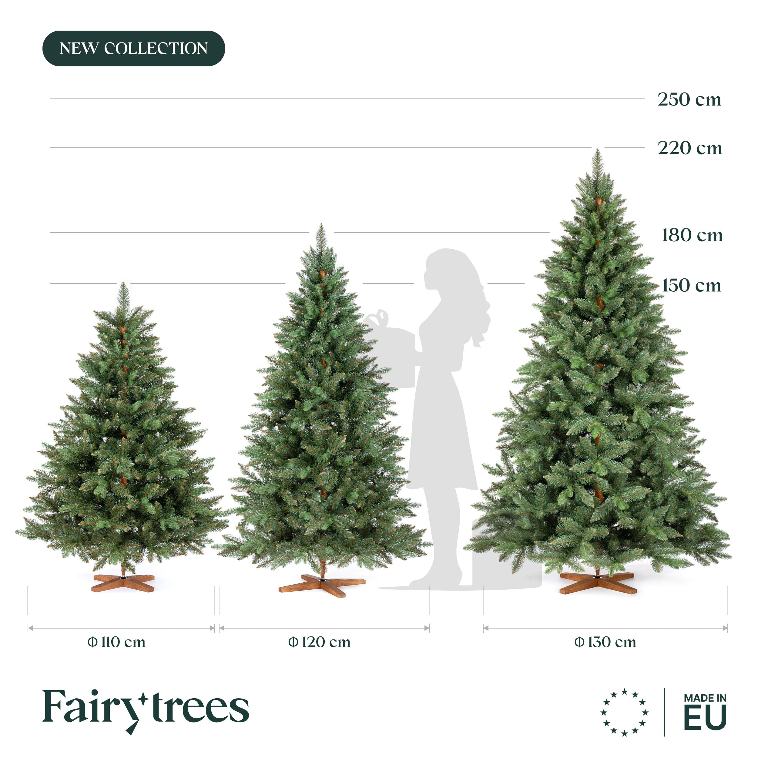 FAIRYTREES Weihnachtsbaum künstlich, Nordmanntanne Premium 180 cm, Naturgetreue Spritzguss Elemente, Künstlicher Weihnachtsbaum mit handgefertigtem Ständer aus Eschenholz