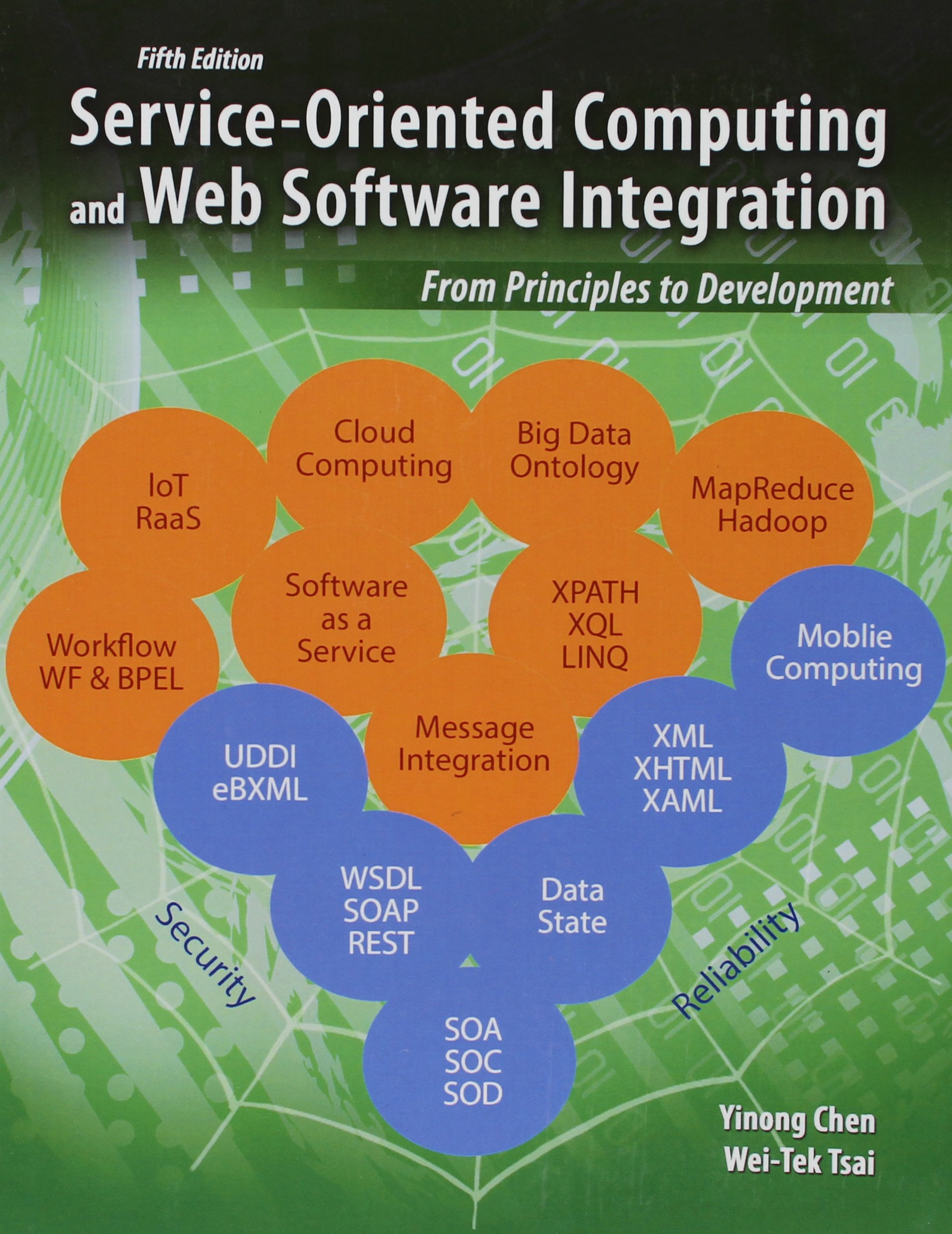 Service-Oriented Computing and Web Software Integration: From Principles to Development