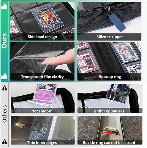 Miniatura 4 de ZLCA Carpeta Top Loader con 9 bolsillos, capacidad para 324 tarjetas, incluye 20 cargadores superiores, carpeta TopLoader para tarjetas deportivas,