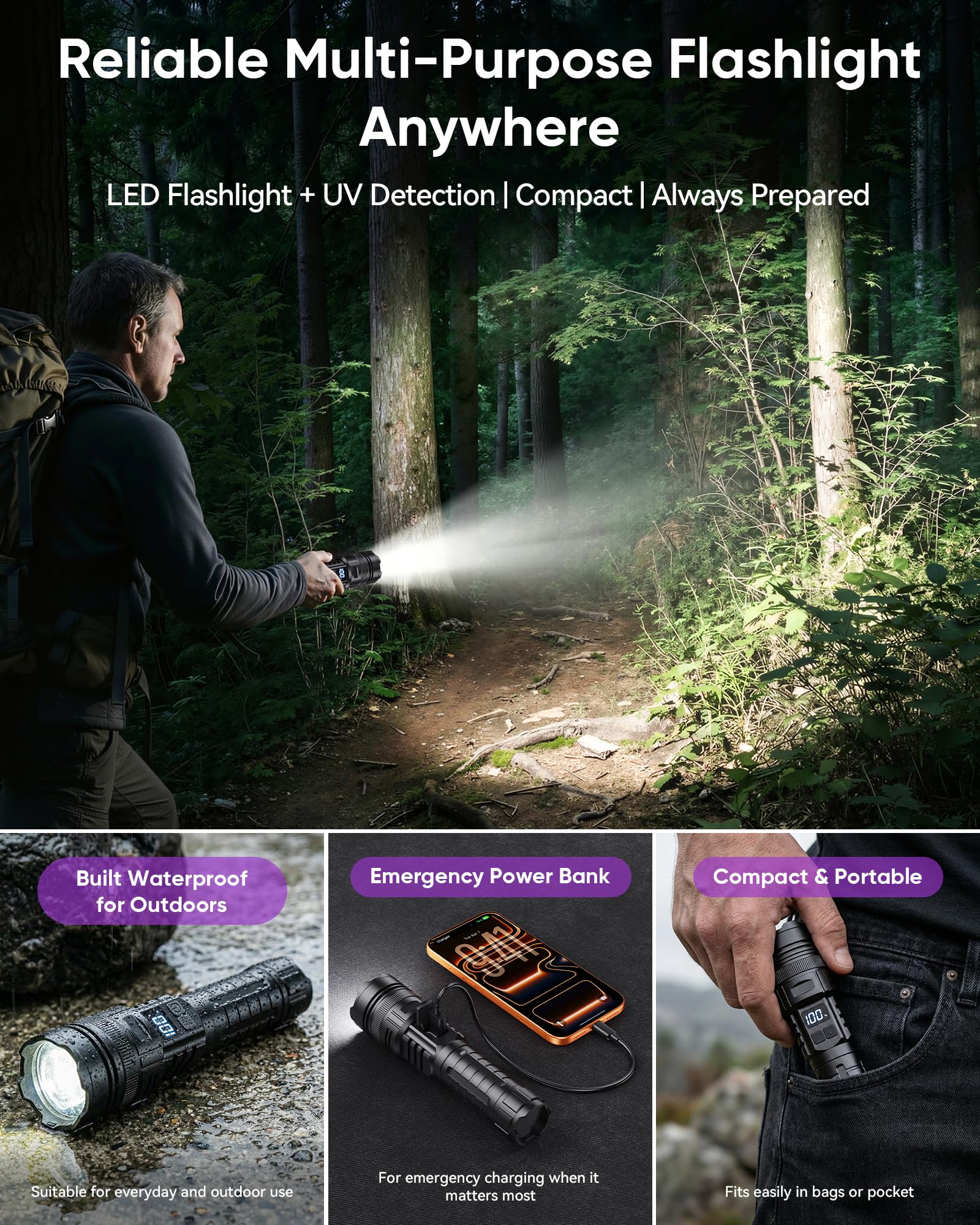 MOWETOO Blacklight latarka 365 NM UV i białe światło 2N1, ładowana przez USB C, z wyświetlaczem LCD, możliwość powiększenia, czarne światło do wykrywania moczu zwierząt domowych, utwardzania żywicy