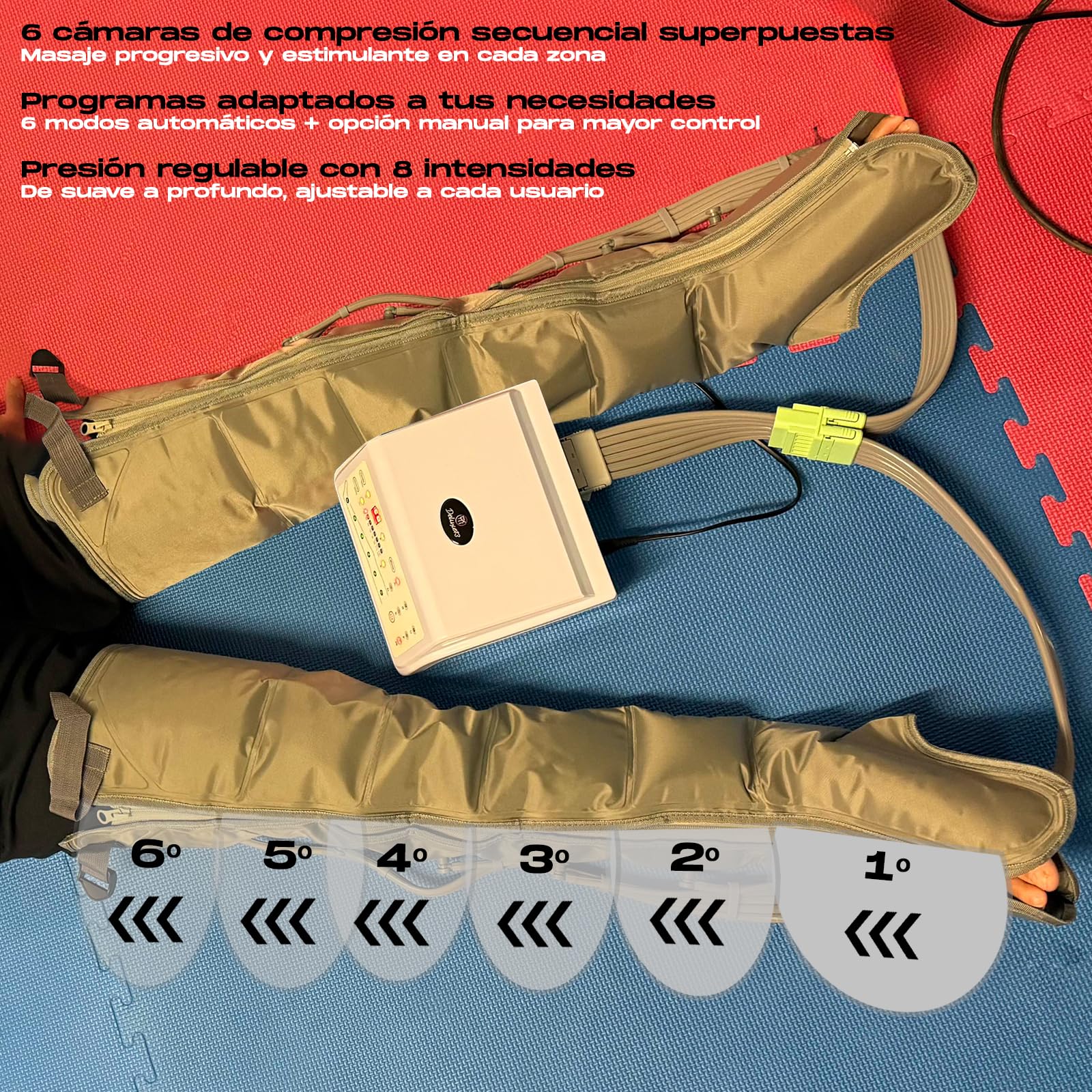 Presoterapia masaje 6 Cámaras - Masajeador Piernas, Brazo y Faja Abdominal, 6 Programas, 8 niveles de Intensidad Ajustable 30-240 mmHg