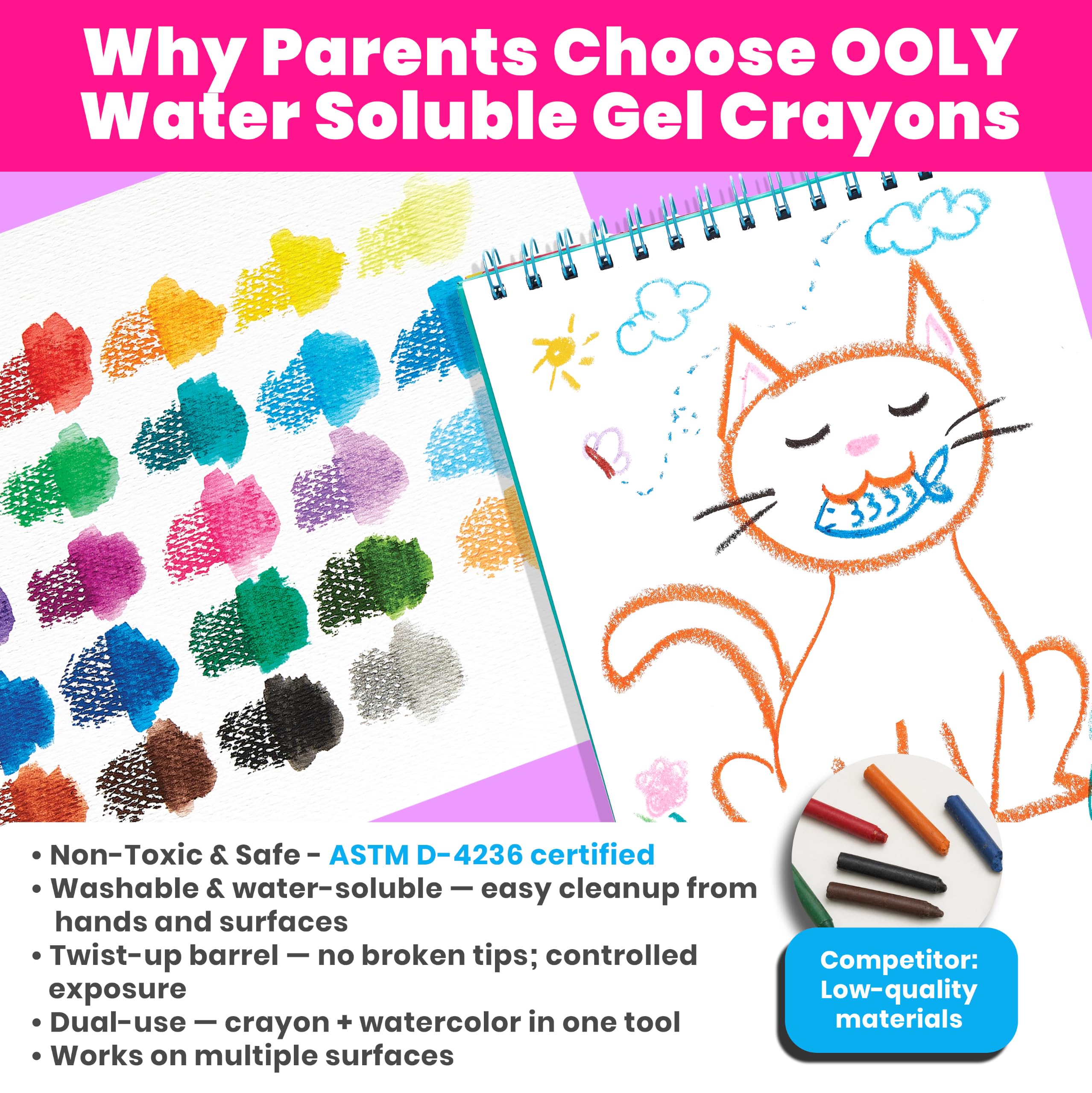 Amazon.com: OOLY, Rainy Dayz Gel Crayons (133-48) : International