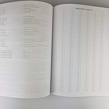 Funeral Service Compend - A Review for Students of Mortuary