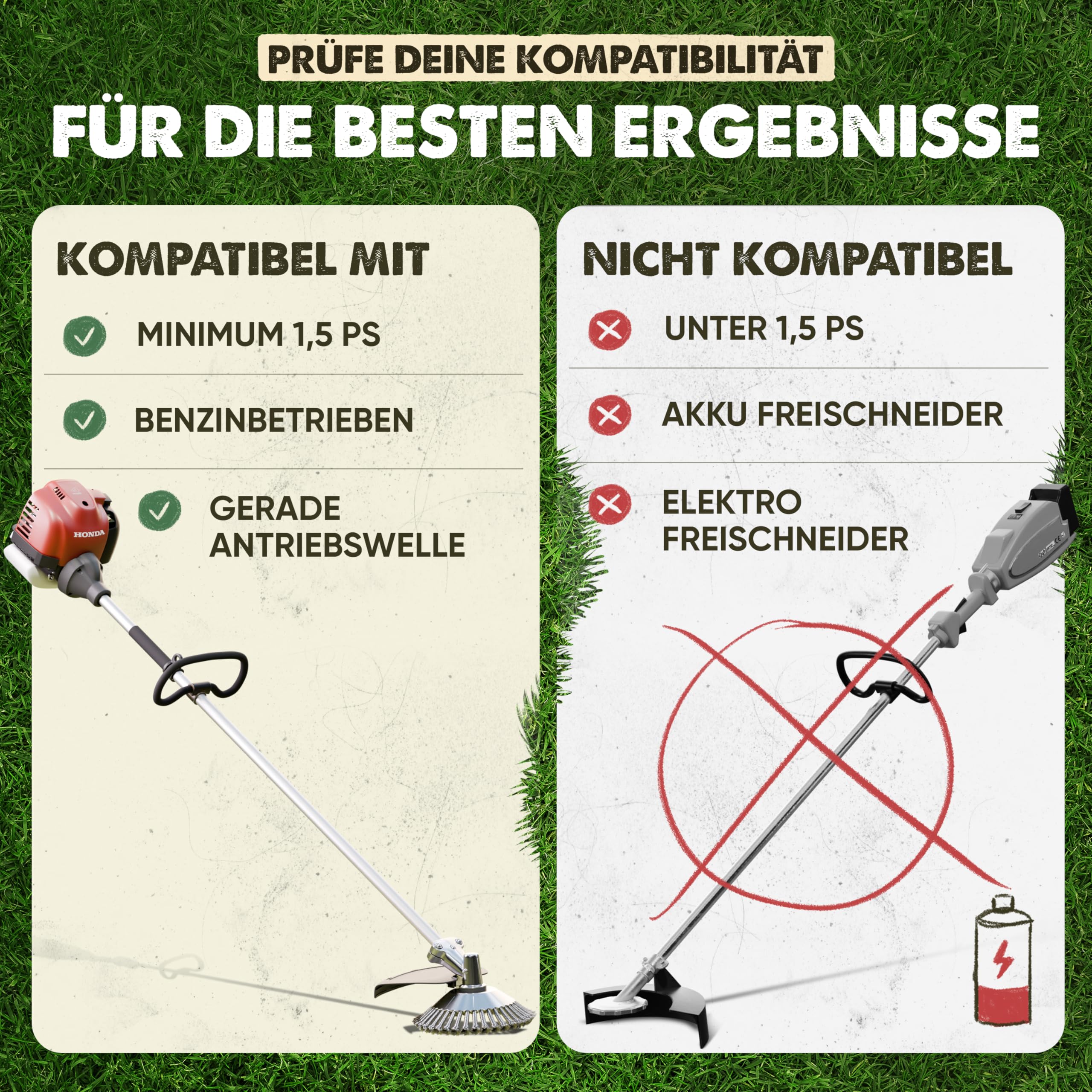 Unkrautbürste für Freischneider & Motorsense - Fugenreiniger, Unkraut Entferner Gerät, Fugenreiniger Garten, Fugenbürste Elektrisch, Freischneider Zubehör