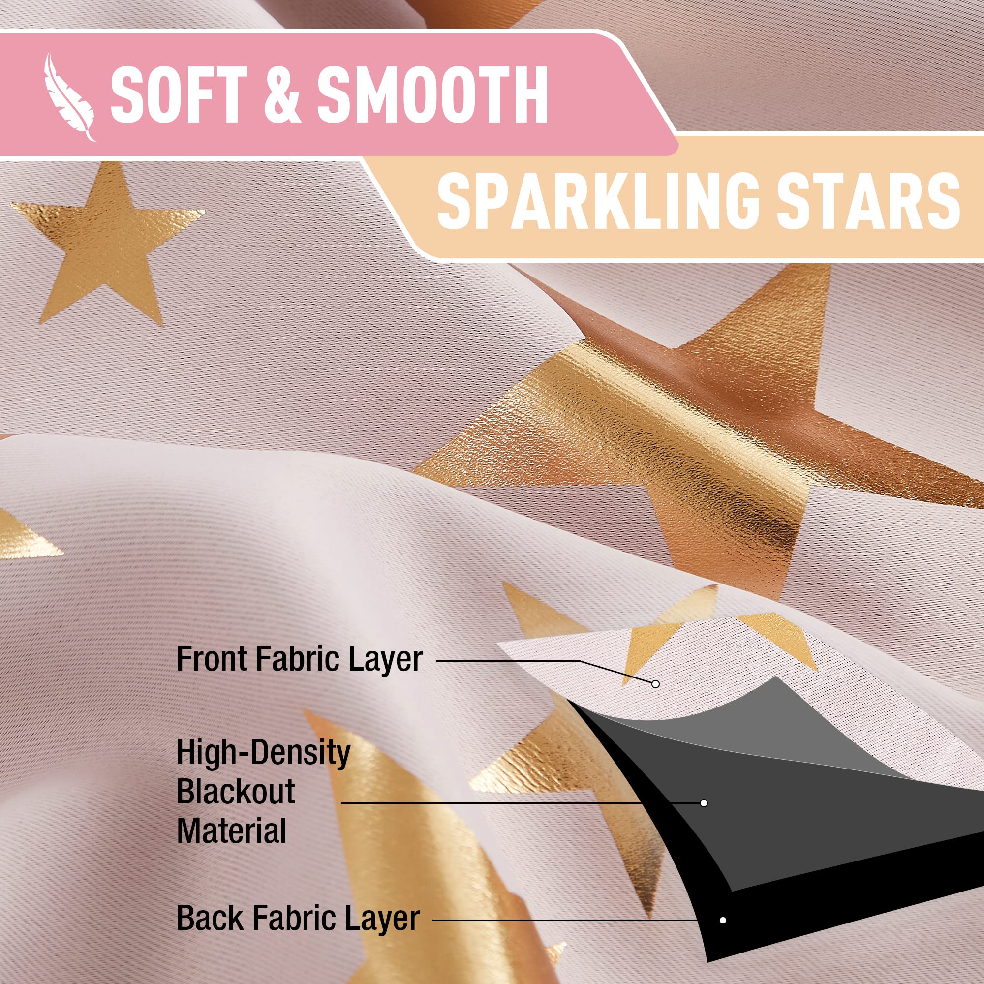 Treatmentex Pink Gold Blackout Curtains for Living Room 90 inch Drop Eyelet Curtains for Bedroom Star Geometric Foil Thermal Insulated Window Curtain Panels 2 Panels - Image 4