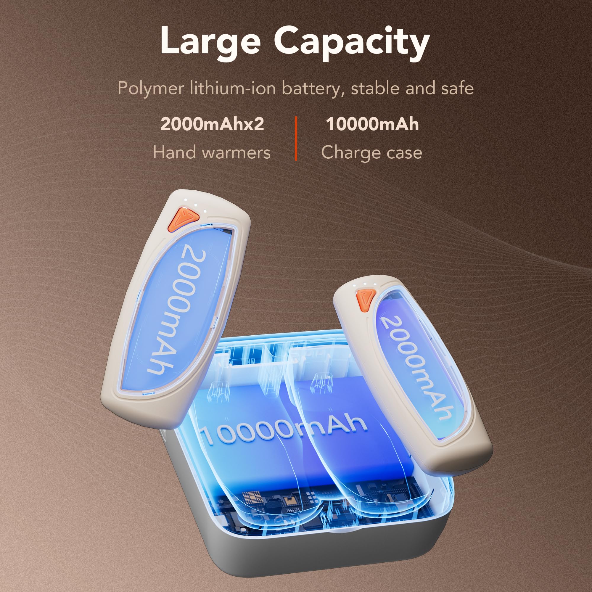 COTOP Handwärmer Elektrisch, 2 Pack Hand Warmers Wiederverwendbar mit Ladecase, 14000 mAh Akku Aufladbar USB c, 3 Stufen Heizung Beidseitig bis zu 55°C, Geschenk für Männer Frauen Camping