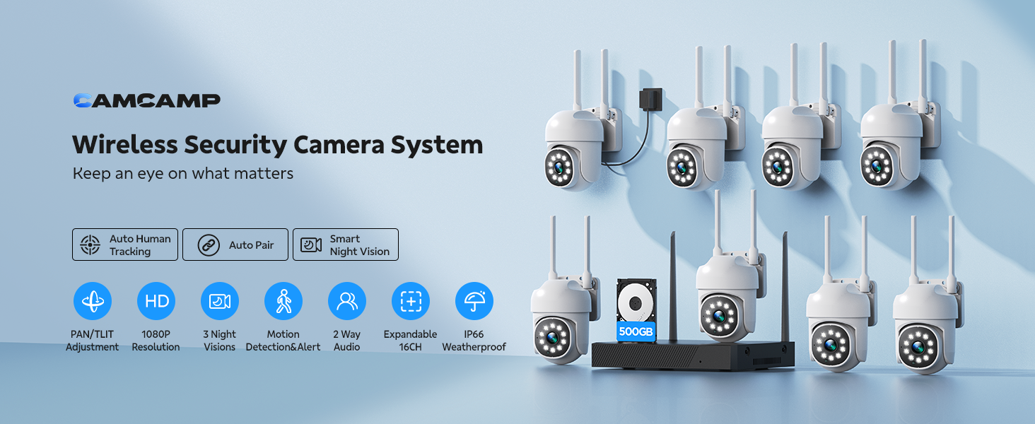 Product Photo 7