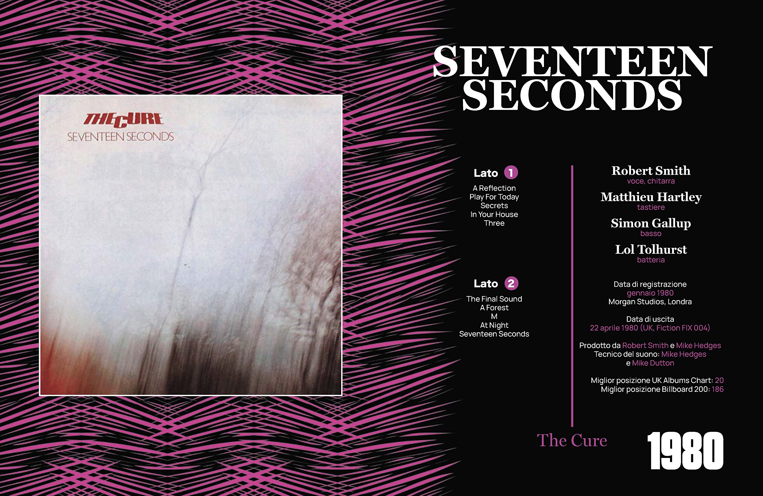 The Cure. Tutti gli album