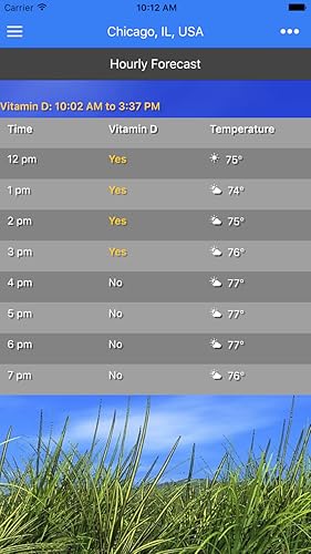 Weather+D
