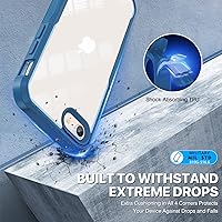 Vista 5 de CENHUFO Funda de privacidad para iPhone SE 2022 3ª / iPhone SE 2020 2ª / iPhone 8/7, funda de cuerpo completo con protector de pantalla de vidrio