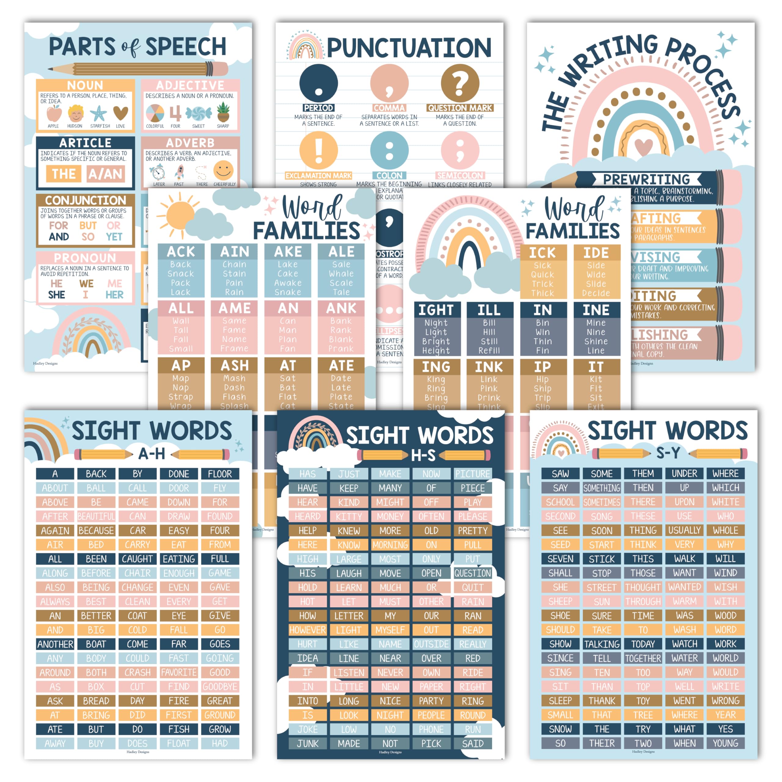 8 Boho 100 Sight Words Poster For Classroom Word Wall - Sight Word Posters For Classroom Elementary, First Grade Sight Words Chart, Word Family Posters For Elementary School Posters For Classroom