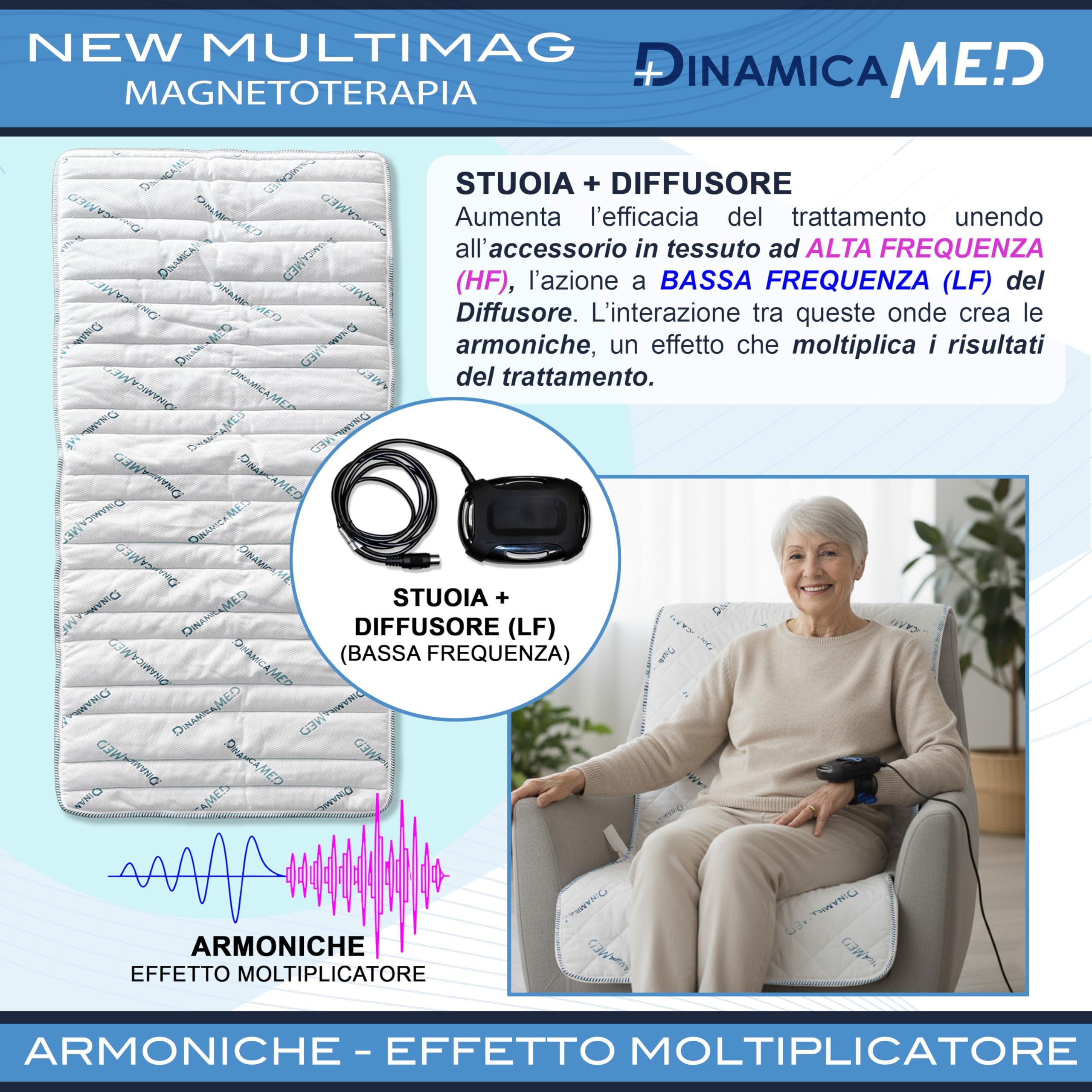 Dinamicamed New MultiMag PRO 5.0 Apparecchio per Magnetoterapia, Magnetoterapia con 1 Diffusore in Bassa Frequenza (LF) e Stuoia 80x190 ad Alta Frequenza (HF)