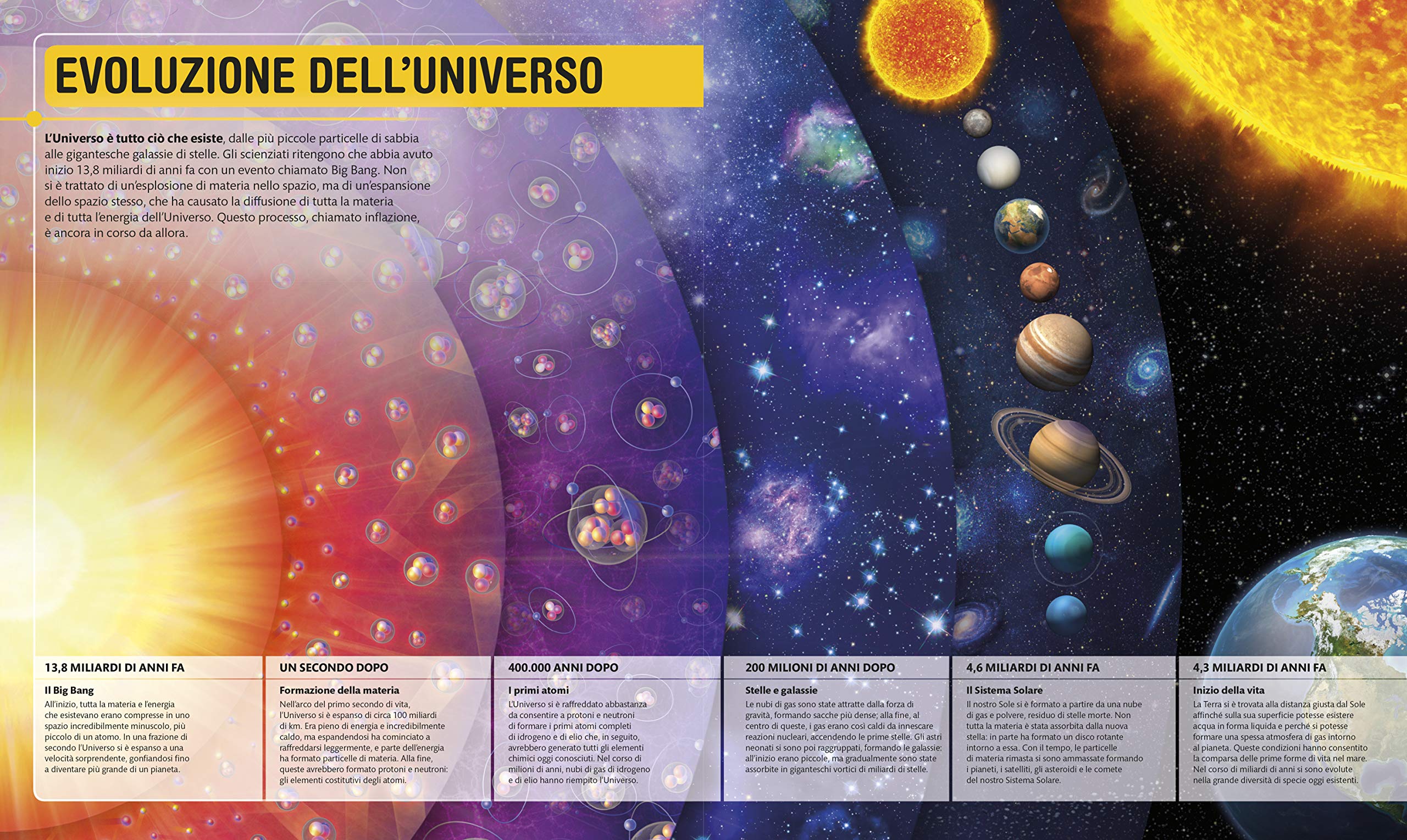 Superspazio