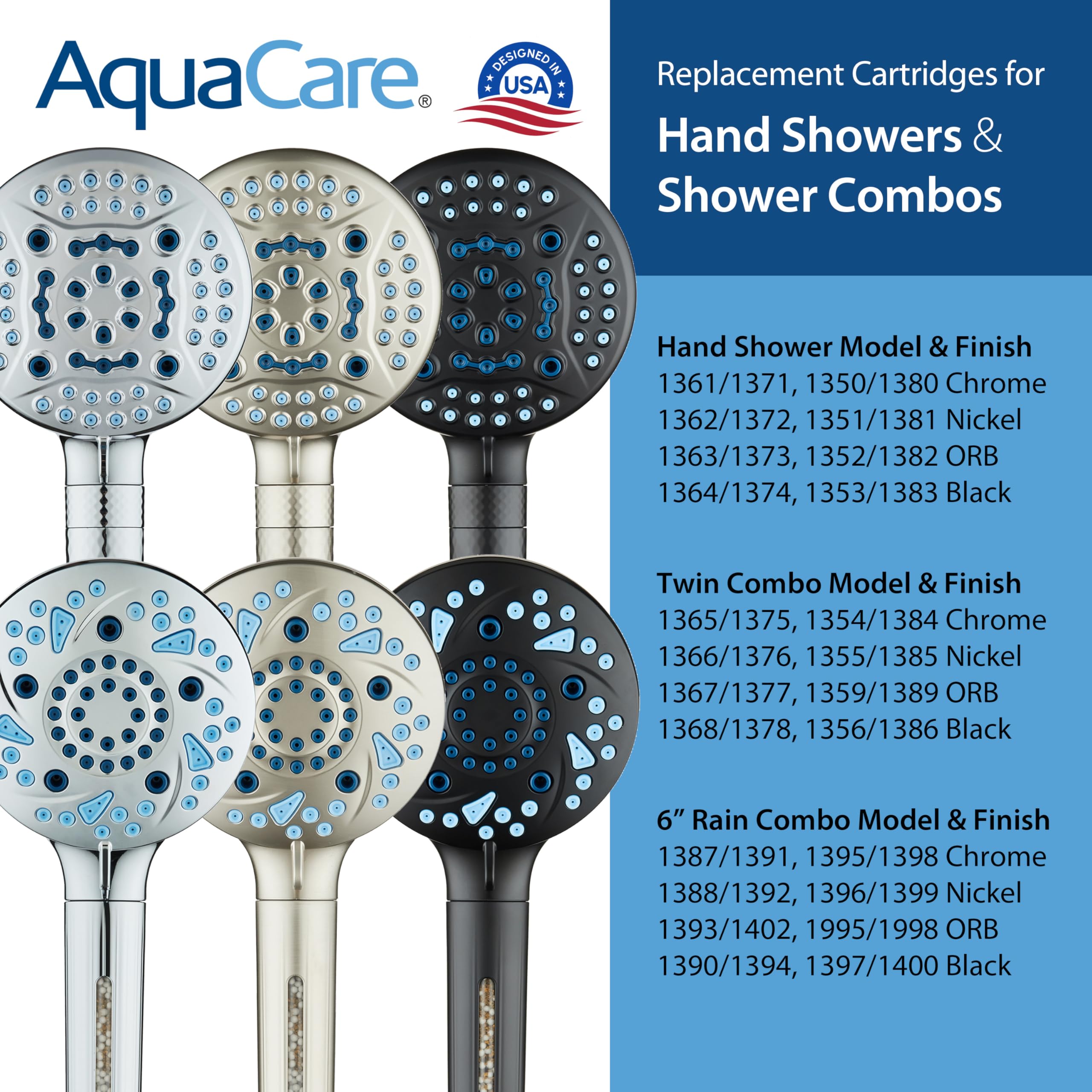 AquaCare Shower Filter Cartridges - KDF Water Purification -5 AquaCare Shower Filter Cartridges - KDF Water Purification -5
