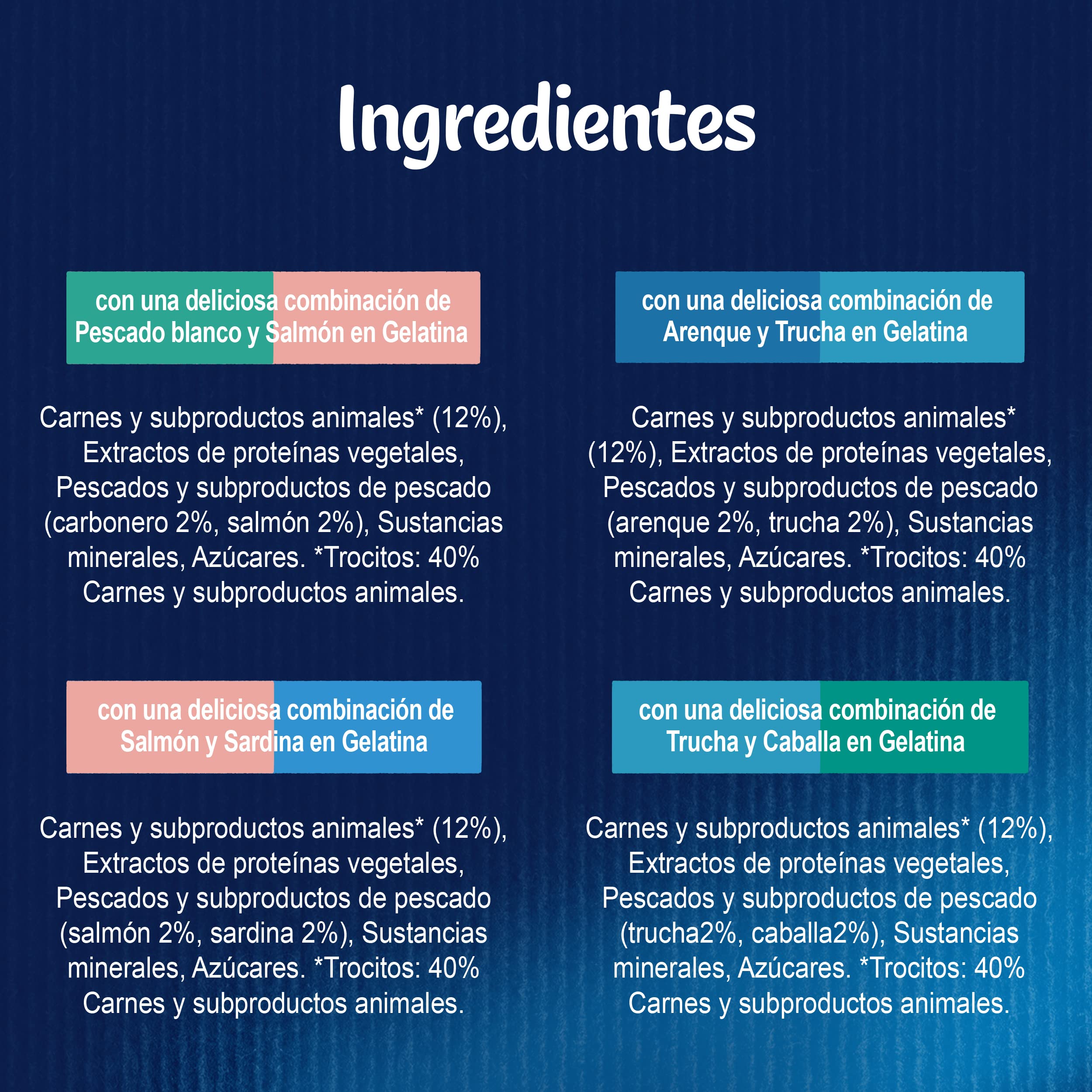 FELIX Duo, Comida Húmeda para Gato Adulto, Gelatina, Surtido de Carbonero, Arenque, Salmón y Trucha, 12 Packs de 4 Sobres de 85 g. (48 Sobres)