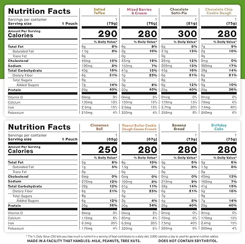 Miniatura 3 de Oats Overnight - Paquete variado definitivo - 16 unidades PLUS BlenderBottle Batido de desayuno alto en proteínas bajo en azúcar - Sin gluten alta