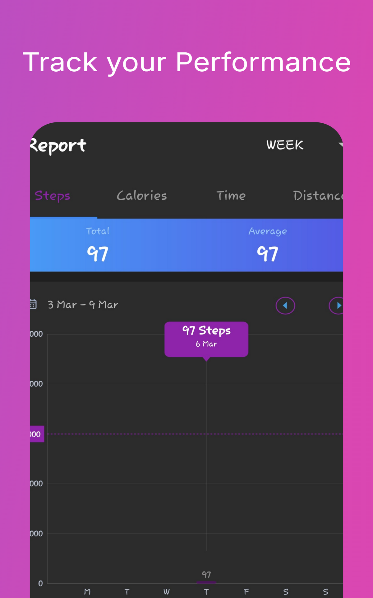 Step Counter - App on Amazon Appstore