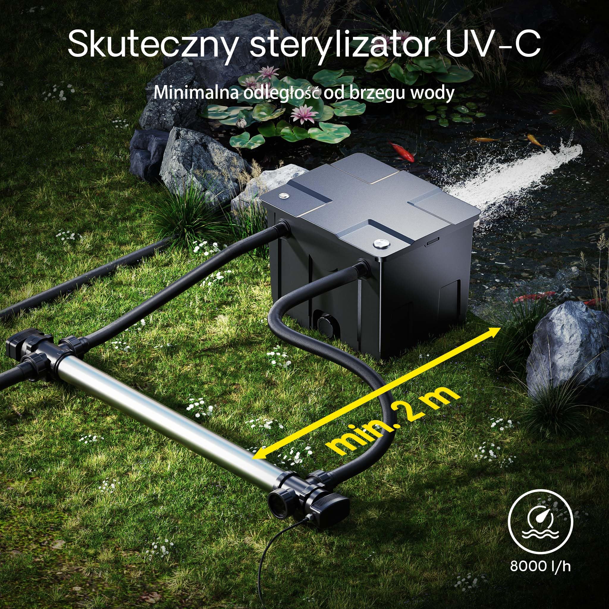 SunSun CUV-7110 odstojnik do oczka wodnego 8000 l/h / 110 W UVC, odstojnik wstępny do filtra stawowego i pompy stawowej, odstojnik wody z lampą UV, filtr świetlny do zwalczania glonów