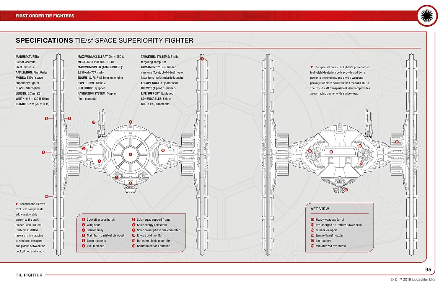 Star Wars Tie Fighter Manual      Hardcover – May 23, 2019