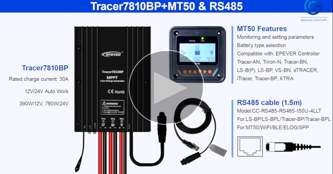 Amazon.com : EPEVER MPPT Solar Charge Controller 30A 12V 24V