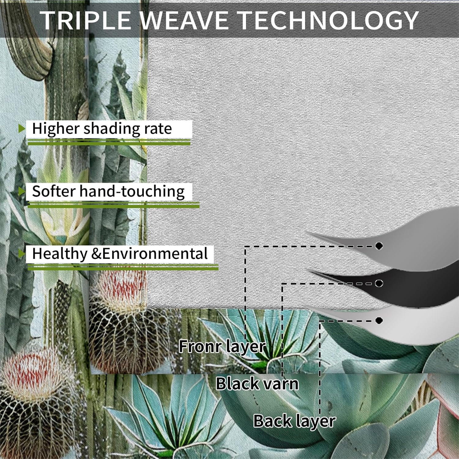 Cacti Blackout Curtains, Succulents Printed Drapes, Tropical Plants Thermal Insulated Drapes 2 Panels Darkening Window Curtain for Bedroom Living Room 26" W x 63" L x2