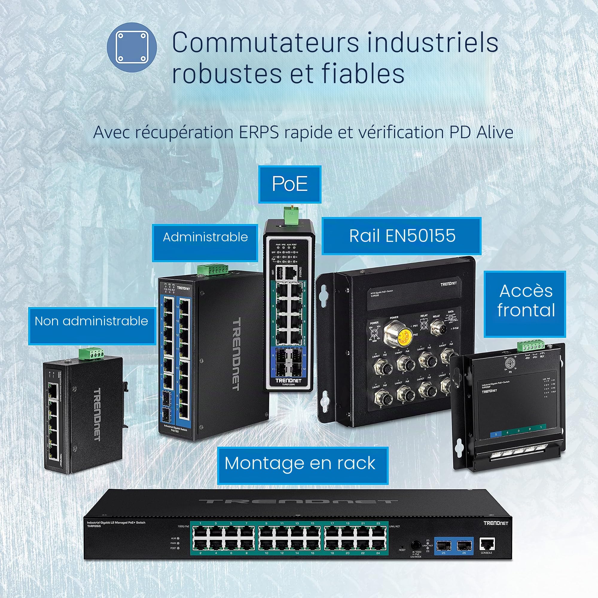 TRENDnet, TI-G162, Commutateur sur rail DIN Gigabit industriel non géré à 16 ports, 14 ports Gigabit, 2 emplacements SFP Gigabit, capacité de commutation de 32 Gbit/s, commutateur réseau Ethernet IP30