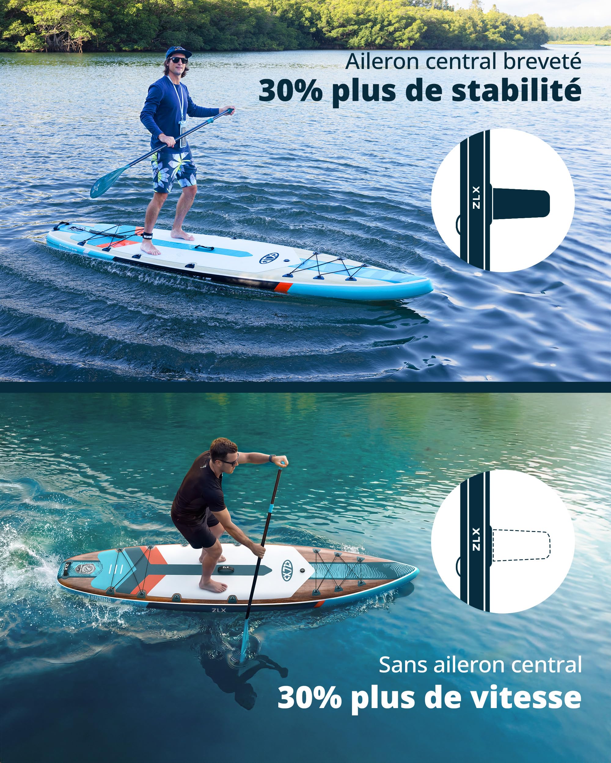 ZLX Planche de Paddle Gonflable Touring 350cm avec Siège Kayak | Sup Rapide et Stable Longue Distance, Charge 180kg, Stand Up Paddle Board Exploration