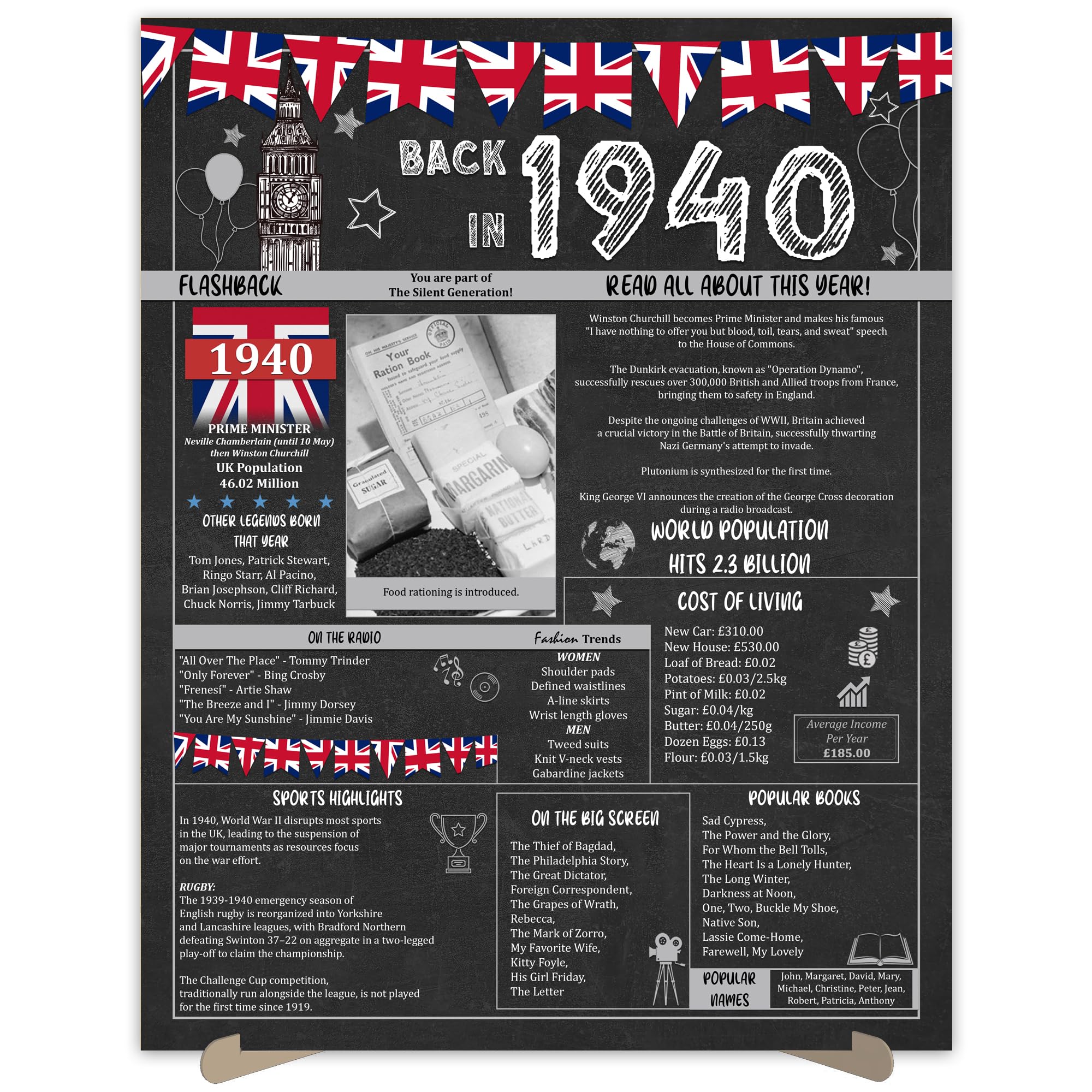 The Party Post Men's Back In 1940 86Th Birthday Party Gifts - 86 Years Old Anniversary Poster For Or Wo. Party Supplies. Birthday Or Wedding Gift Ideas For Home Wall Decorations. Born 86 Years Ago Size A3