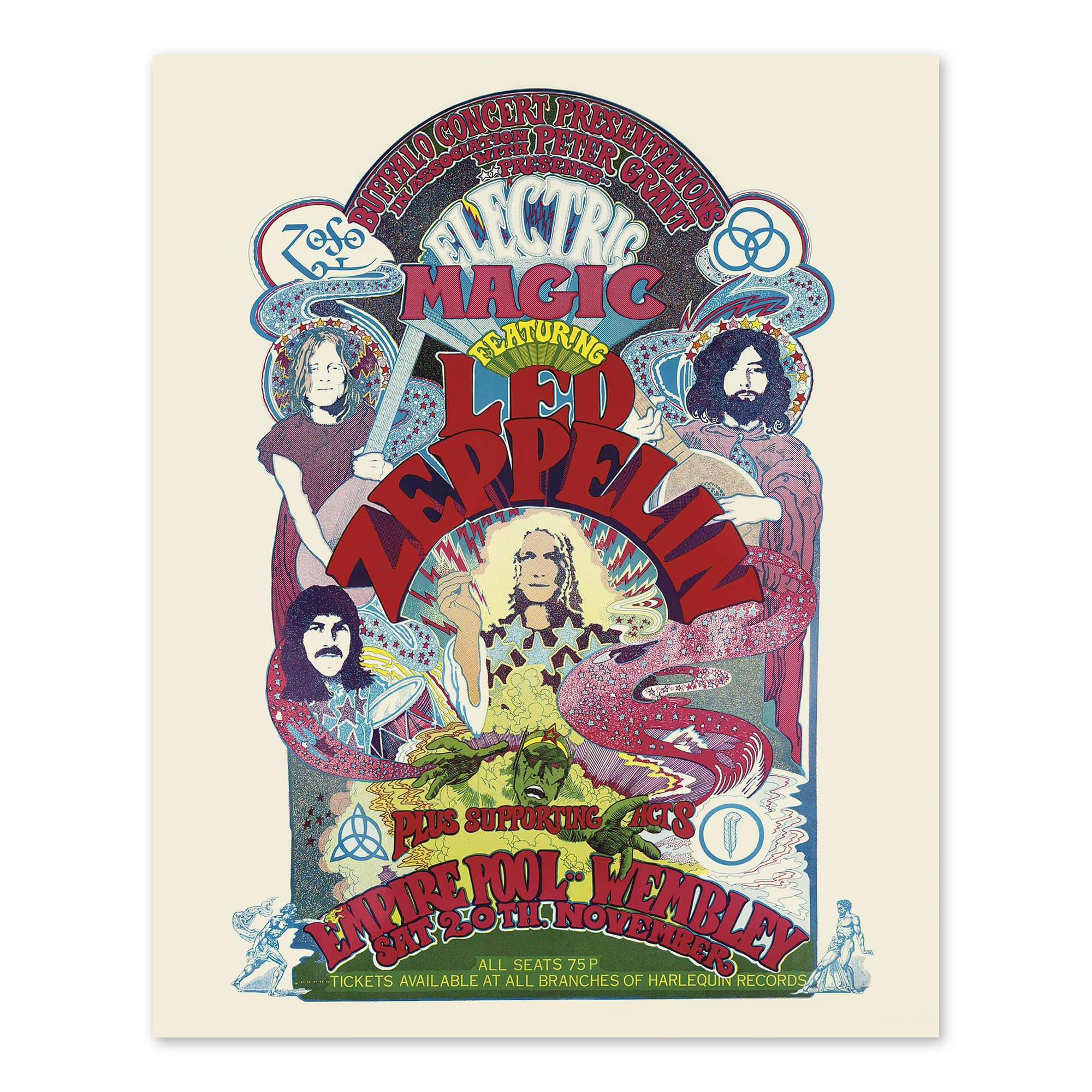 Amazon.com: HISTORIX Vintage 1971 Led Zeppelin Poster Matte - 8x10
