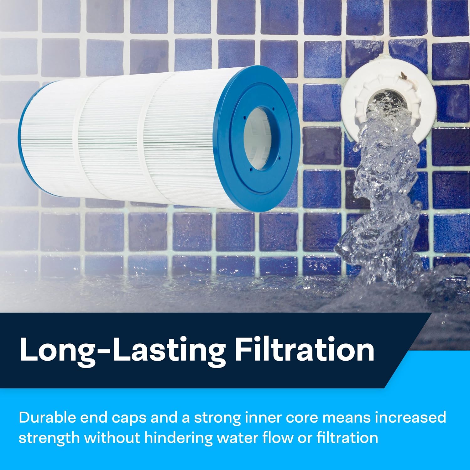 SpiroPure Replacement for Super Star Clear C2000 Pleatco PA50SV Unicel C-7447 Hayward CX470-XRE Filbur FC-1235 Star Clear C250 Hot Tub Spa Pool Filter Replacement Cartridge