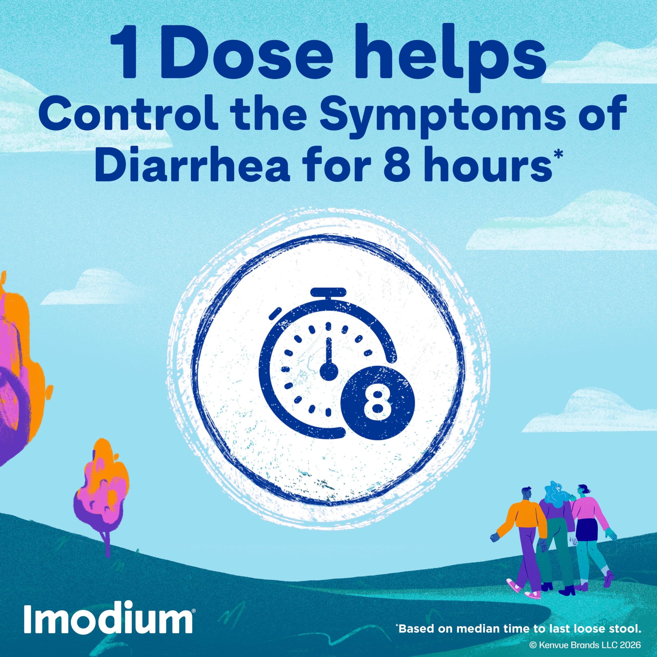 Imodium A-D Diarrhea Relief Softgels, 2mg Loperamide Hydrochloride, 24 Ct — Amazon image 3