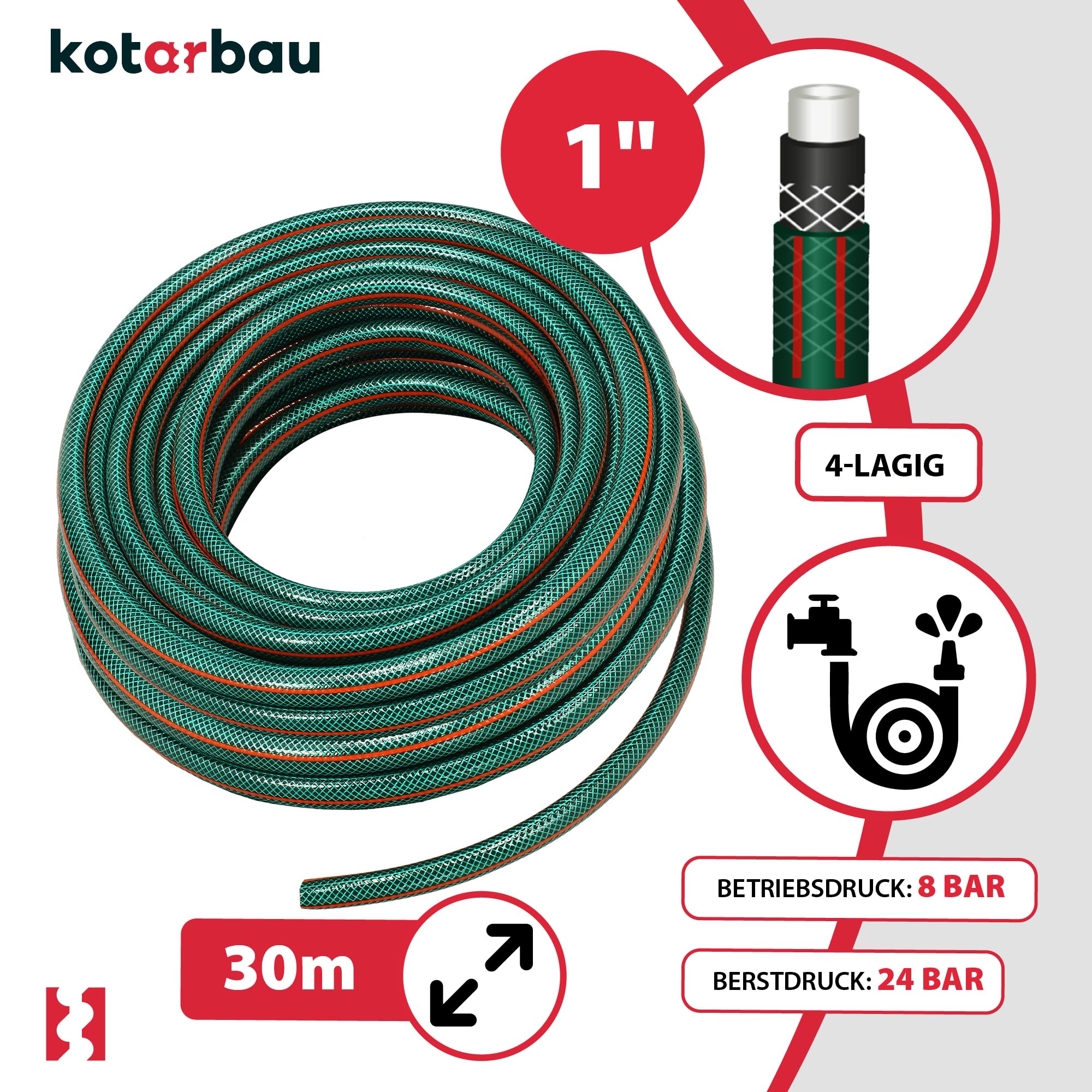 KOTARBAU® Wąż ogrodowy x mm, 3-warstwowy, wzmocniony, zielony, profesjonalny do podlewania roślin (1" 30 m)