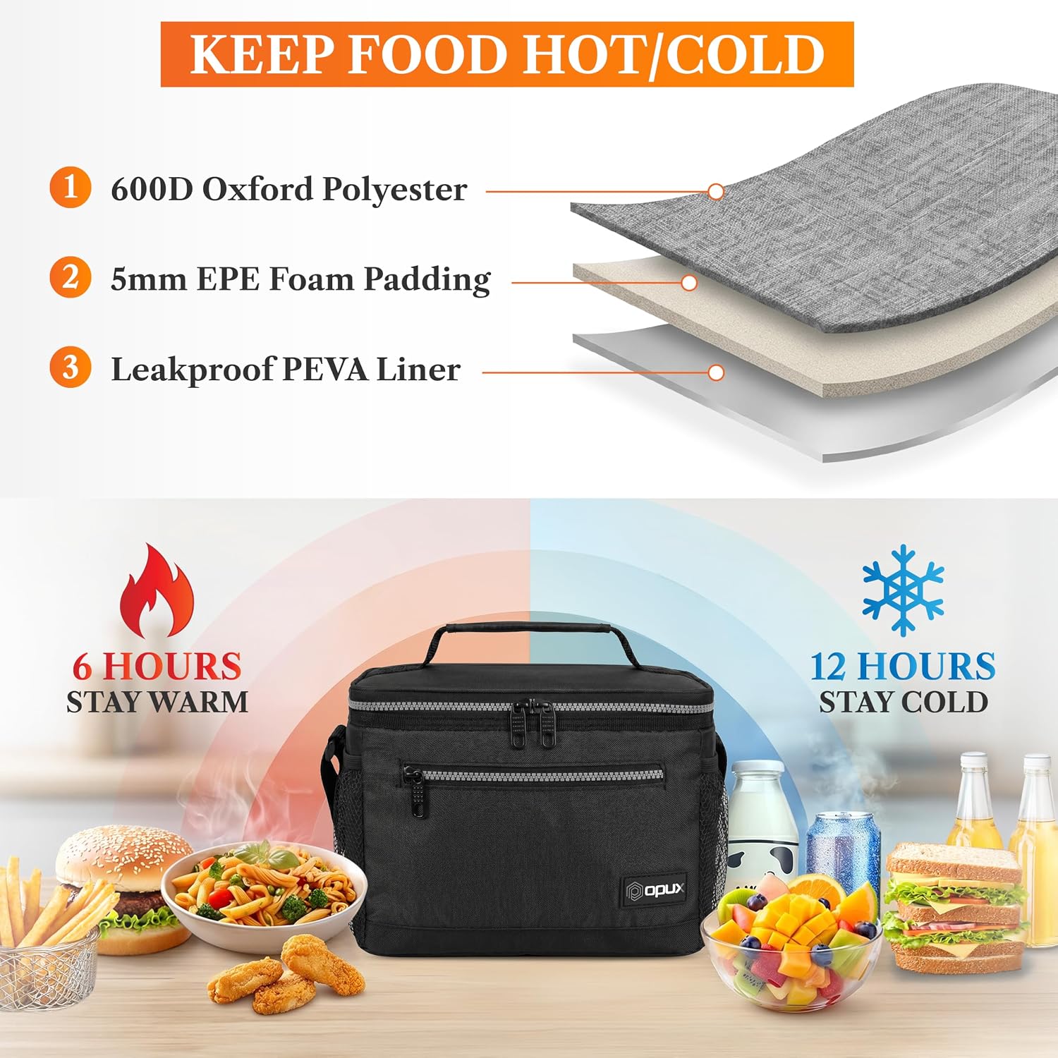 Opux Insulated Lunch Bag Men Women
