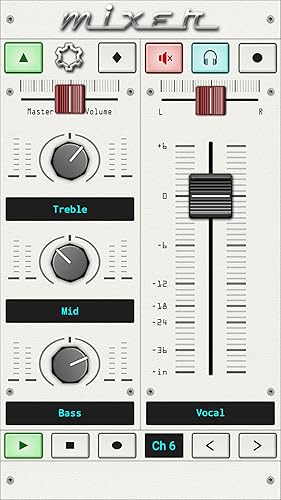 Wireless Mixer - MIDI