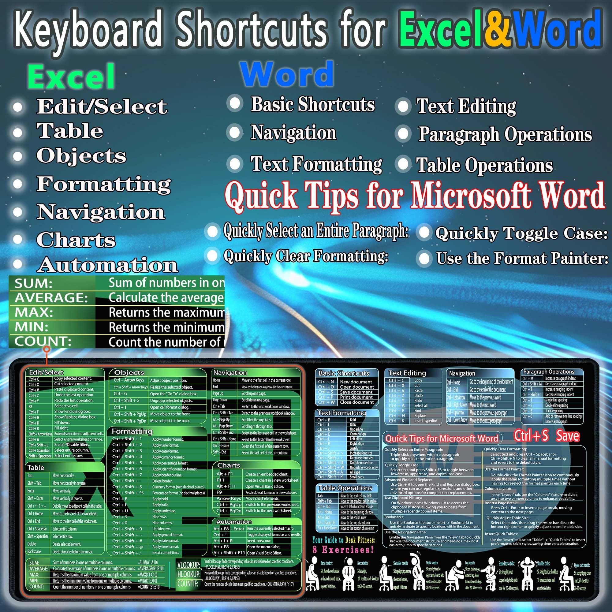 secret corner excel&Word Cheat Sheet Mousepad,XXL 35.4