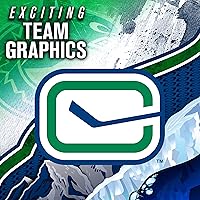 Vista 142 de Franklin Sports mini máscara para portero con logo de la NHL