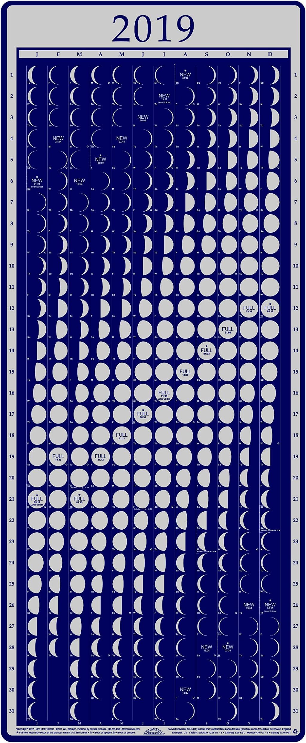 Moon Calendar 2019 Lunar Phases, Moonlight
