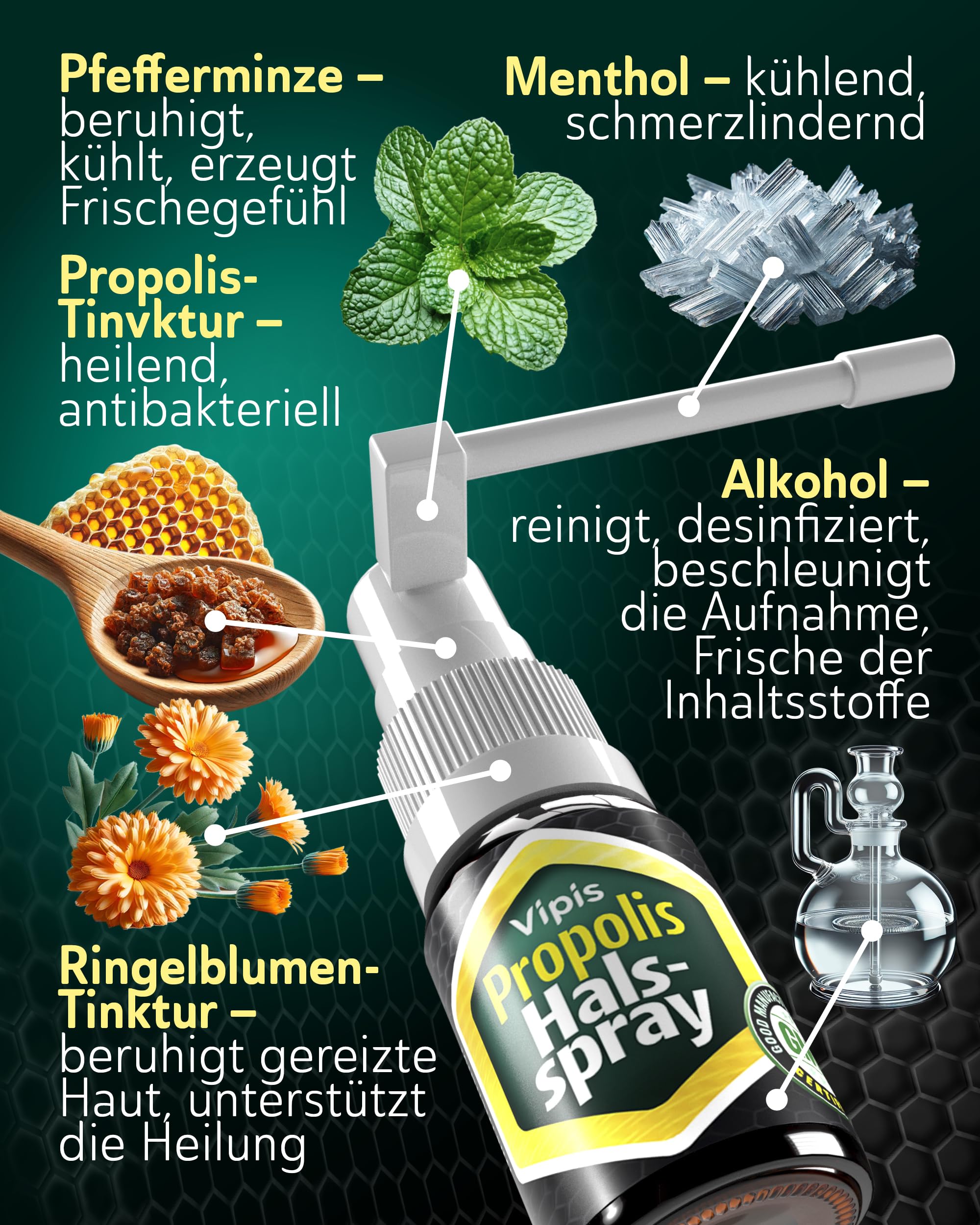 VIPIS Bio Propolis Spray mit Menthol - Doppelte konzentrierte Propolis Tinktur als Mundspray - Propolis Halsschmerzen Spray bei Entzündung - Propolis Halsspray mit Alkohol - Hals und RachenSpray
