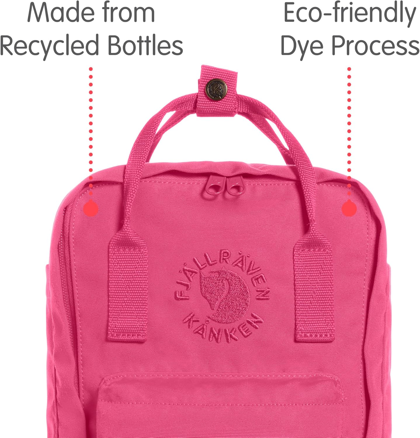 dye kanken bag