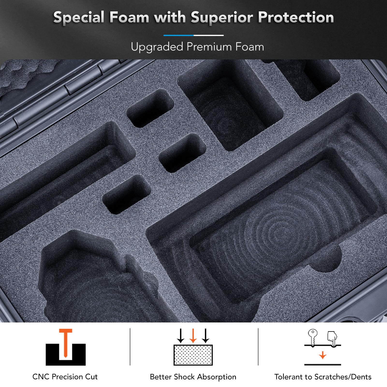 Lykus Titan AM110 Maletín/Maleta/Estuche/Case Impermeable para Potensic Atom 2 y PTD 1 RC,Admite 7 baterías[Solo MALETÍN]