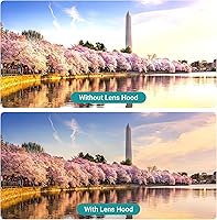 Vista 6 de JJC HB-N106 Parasol reversible dedicado para Nikon AF-P DX 0.709-2.165 in f/3.5-5.6G VR, AF-P DX 0.709-2.165 in f/3.5-5.6G lente en cámara Nikon