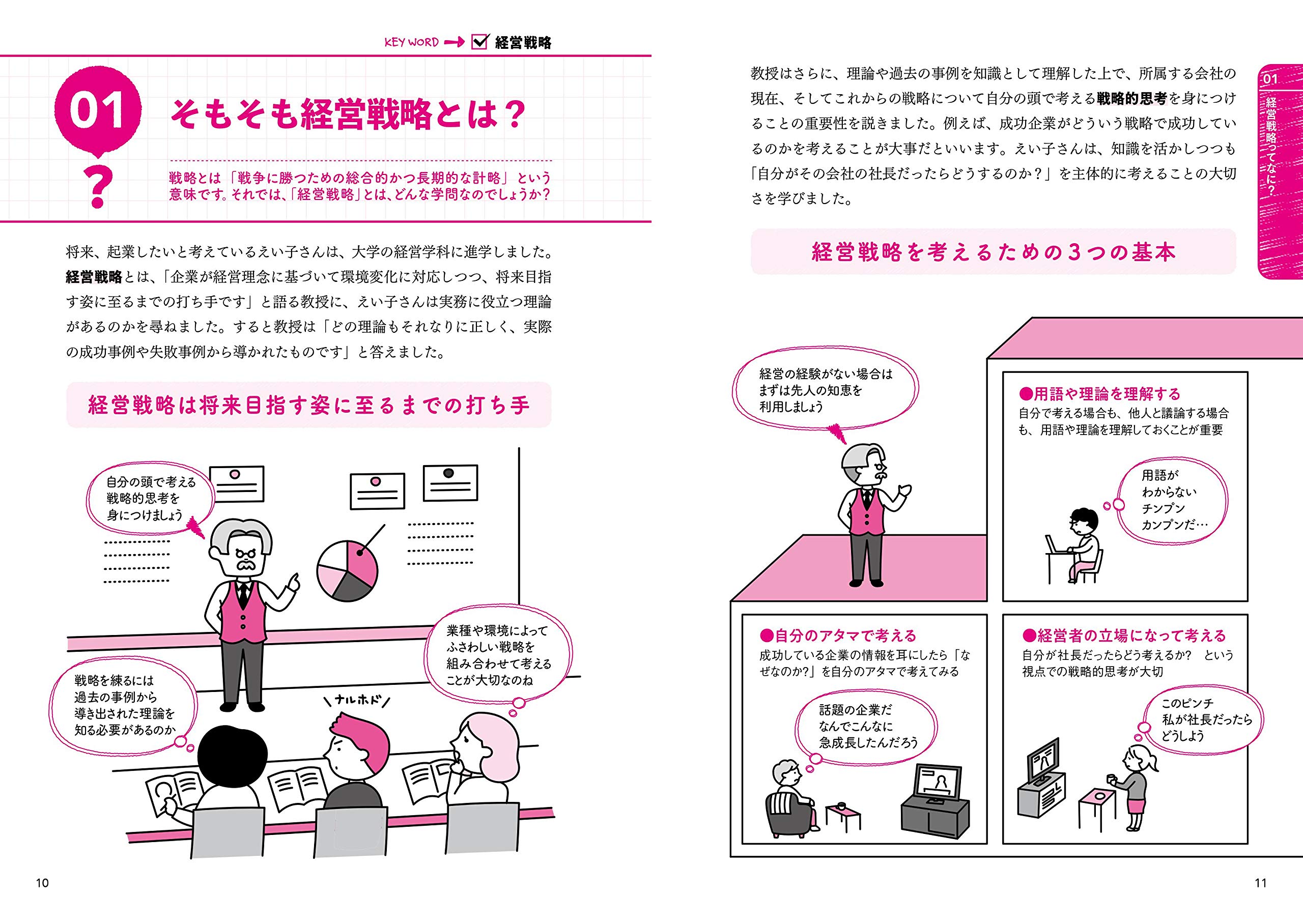 ゼロからわかる 経営戦略見るだけノート 100万部突破 見るだけノート シリーズ 見るだけノートシリーズ 平野 敦士カール 本 通販 Amazon