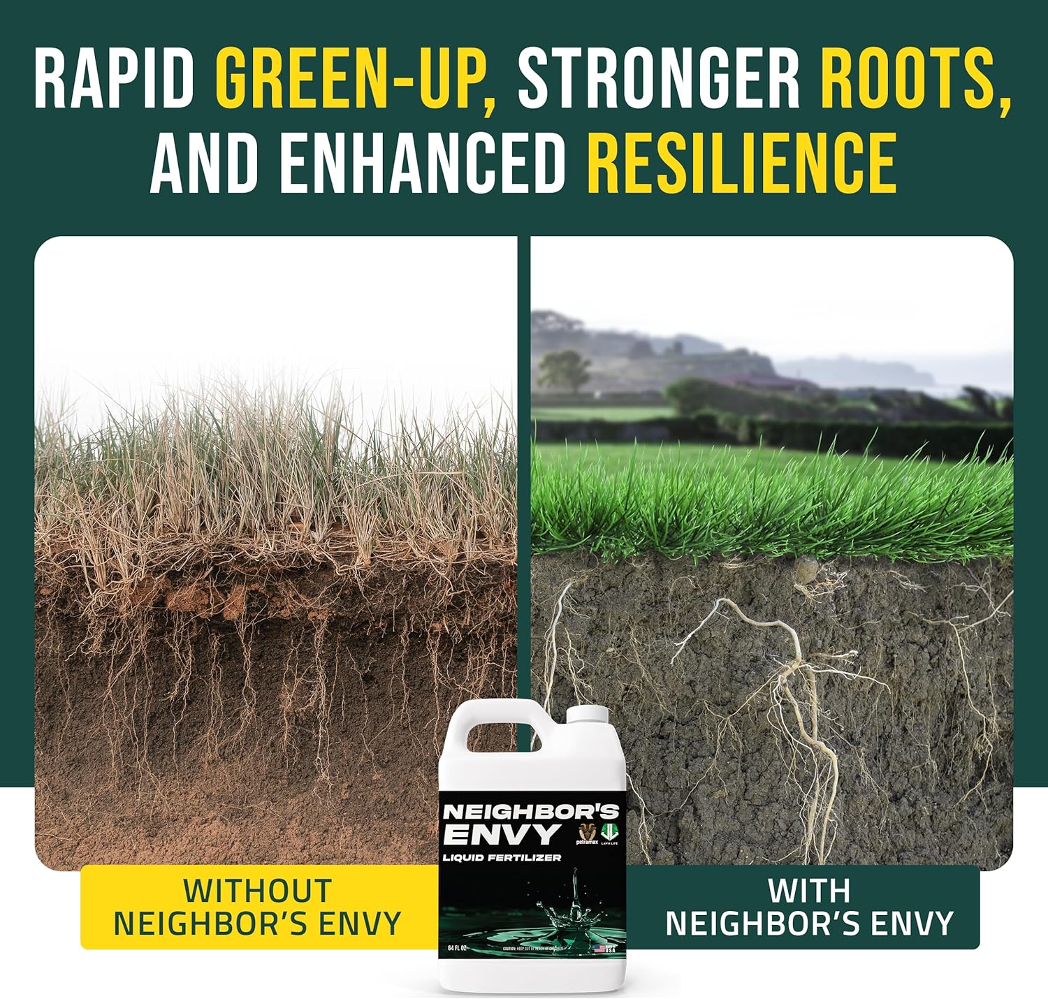 PetraTools 2 Gallon Battery Sprayer & PetraMax Neighbor’s Envy Lawn Fertilizer | Electric Garden Sprayer & 7-in-1 Liquid Fertilizer for Thick Green Turf & Weed Control