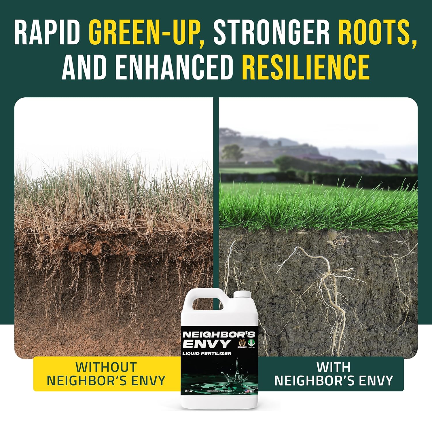 PetraMax Neighbor’s Envy Grass Fertilizer for Lawn & Garden, 64 Ounce Covers up to 8,000 sq.ft. 7-in-1 Liquid Lawn Fertilizer Concentrate for Deep Green Turf - Includes Nitrogen/Iron/Humic/Sea Kelp