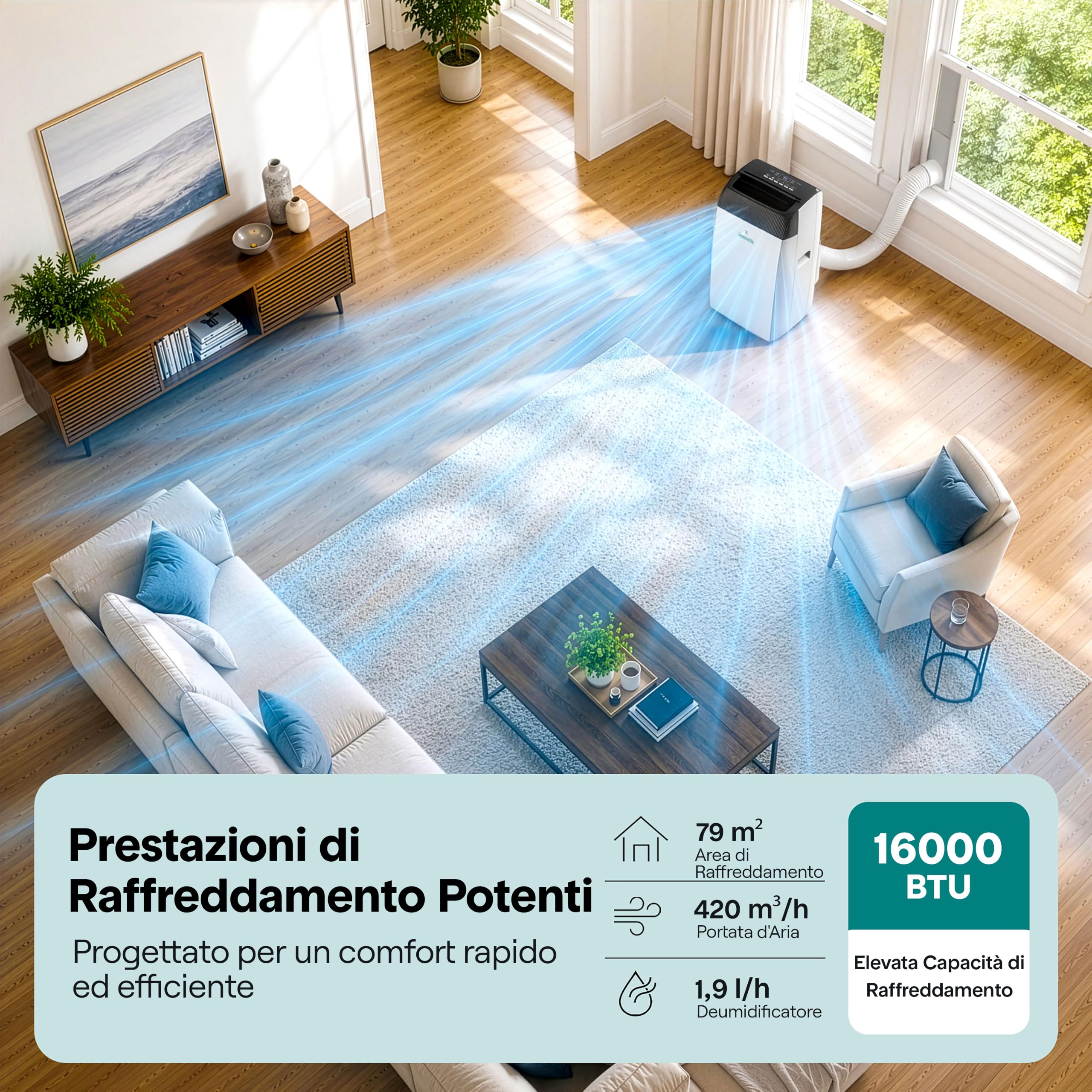 SereneLife Aire Acondicionado Portátil 16000 BTU con WiFi, Climatizador 4 en 1 Frío, Calor, Deshumidificador y Ventilador, Silencioso, con Kit de Ventana, para Hogar y Oficina