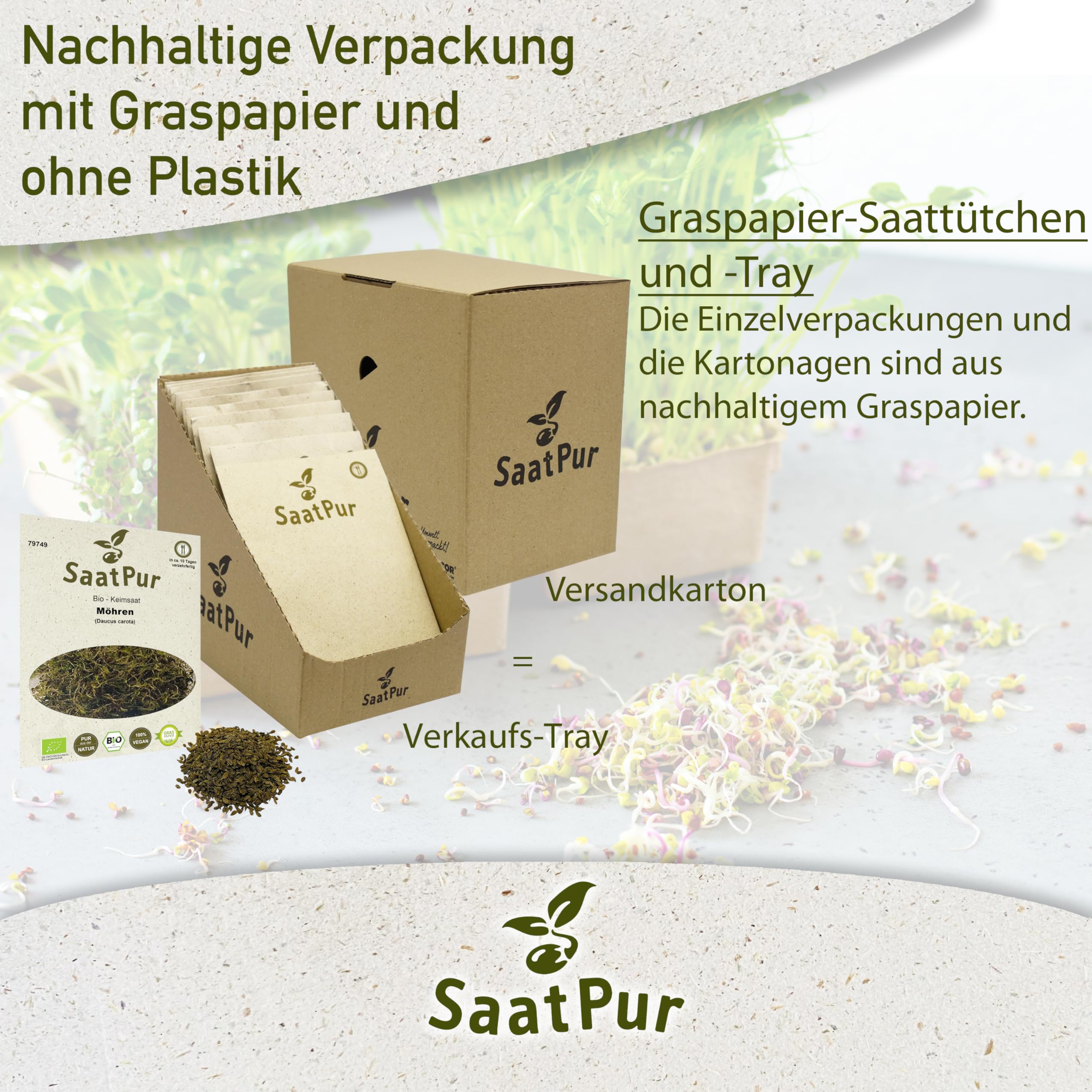 SaatPur Bio Keimsprossen - Möhren Sprossen Keimsaat, Microgreenn - Kleines Tray mit 20 Portionstüten je 15g