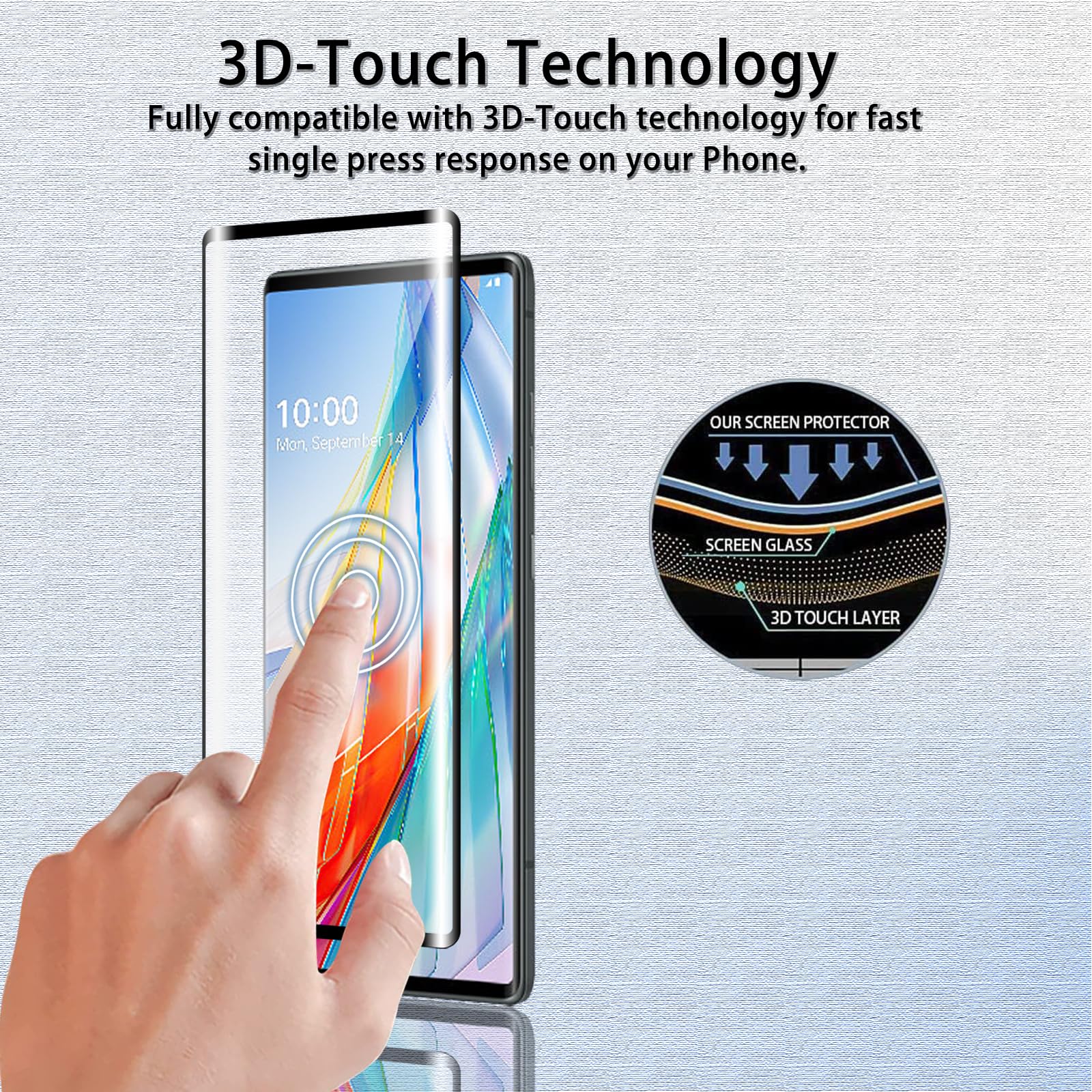 Hidrogel Protector De Pantalla Para Moto Edge 50 Fusion